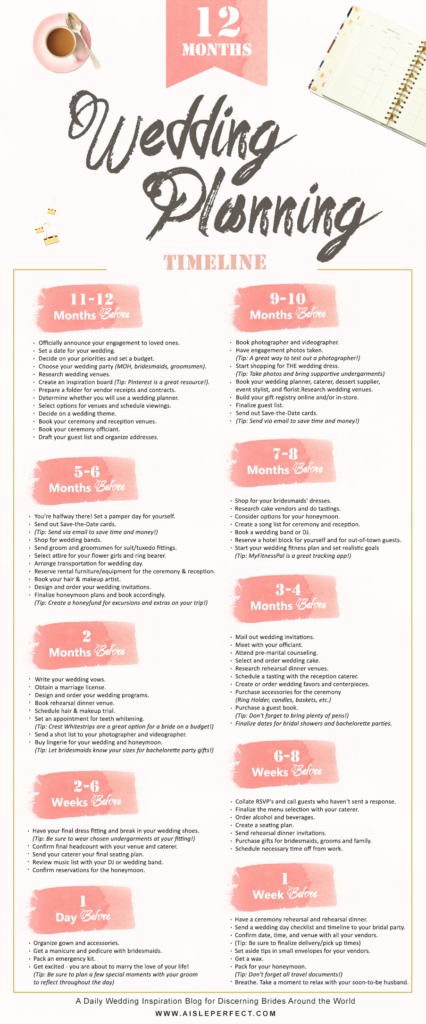 12 Month Wedding Planning Timeline Perfete Wedding Planning 