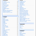 9 Planning A Wedding Checklist Printable SampleTemplatess