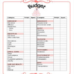 FREE 7 Wedding Planner Printable Samples In MS Word PDF