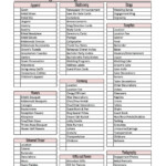 Michele Hicks michelehicks7c5 Simple Wedding Checklist Free