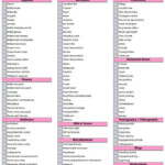 Print Out Your Own Wedding Checklist Wedding Reception Checklist