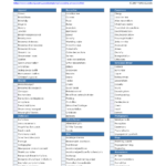 Wedding Checklist Template Wedding Checklist Printable Wedding