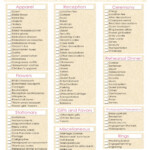 Wedding Planner Planning A Wedding Checklist The Knot Pdf Wedding Ch