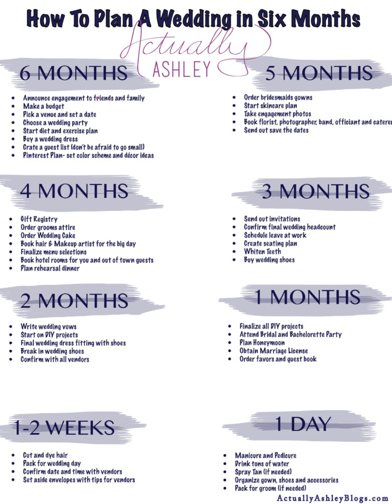 Wedding Planning How To Plan A Wedding In SIX Months Actually Ashley 