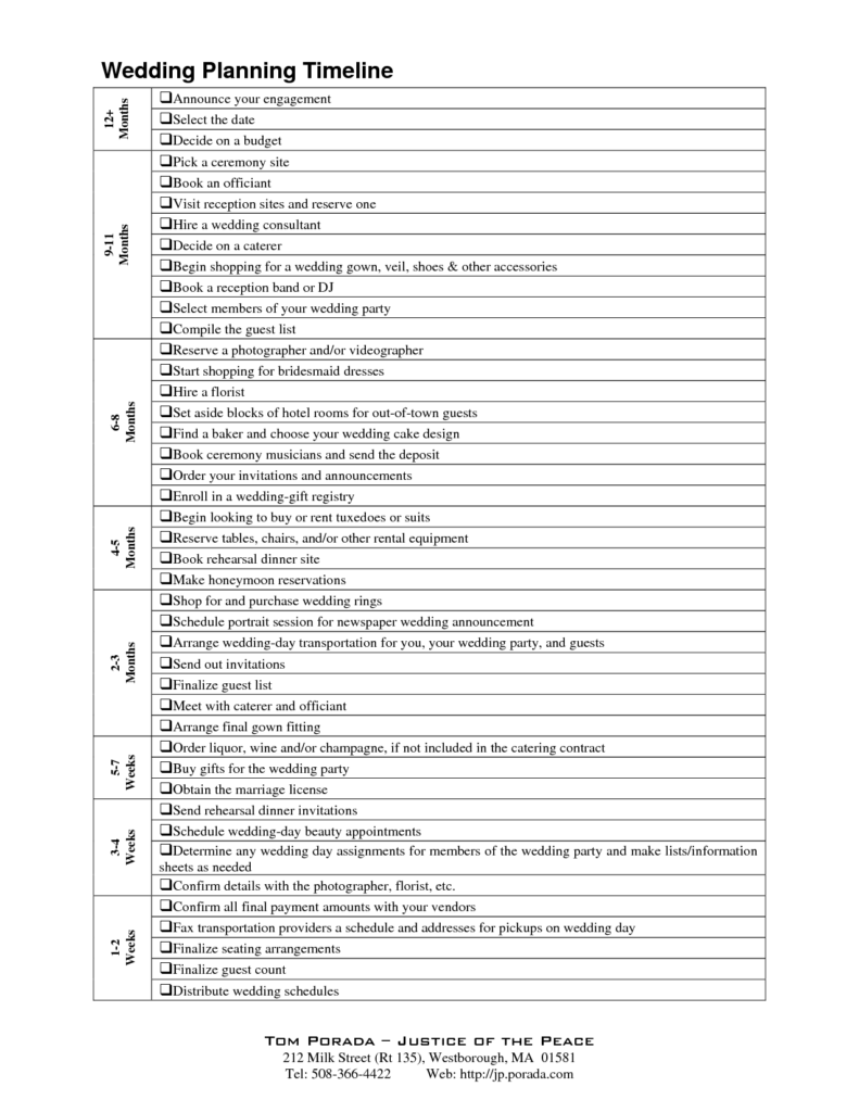 Wedding Planning Timeline PDF Wedding Reception Timeline Wedding 