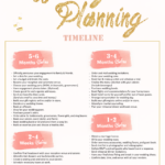 10 Printable Wedding Checklists For The Organized Bride SheKnows