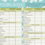 12 Wedding Budget Templates Word Excel PDF Templates Wedding