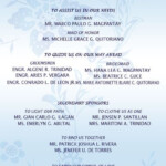 Bridal Entourage List Bridal Entourage Wedding Invitation Format