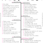 Budget Bride Wedding Checklist And Budget Tips Wedding Planner