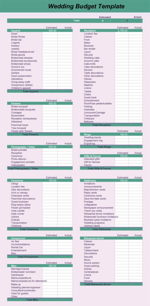 Budget Template Download The Shocking Revelation Of Budget Template 