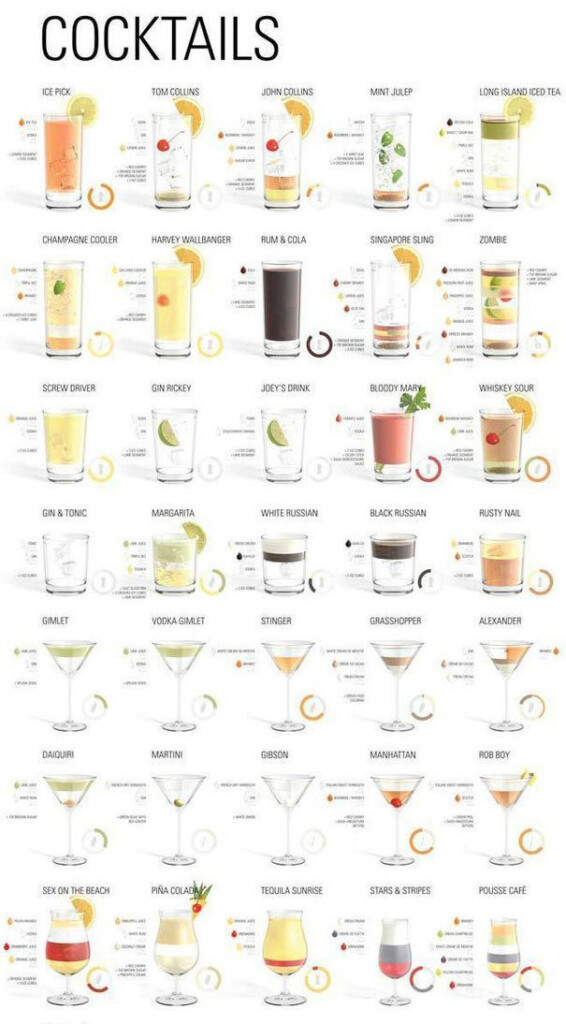 Cocktail Recipes Cocktails Cocktail Wedding Reception Cocktail Drinks