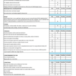 Custodial Checklist Template Printable Pdf Download