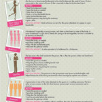 Dallas Wedding Planners Blog Wedding Party Roles And Responsibilities