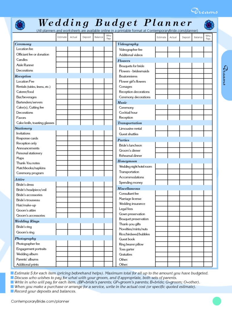 Free Printable Wedding Budget Planner Wedding Budget Planner Wedding 