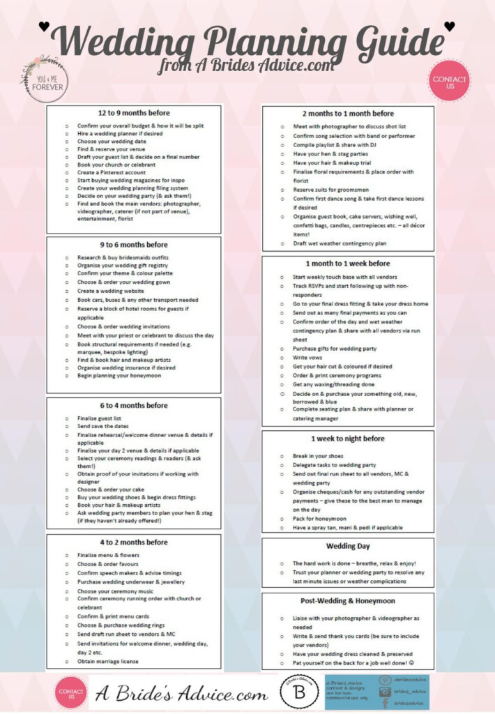 Free Wedding Planning Timeline Checklist A Bride s Advice Wedding 