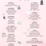 Wedding Countdown Wedding Countdown Wedding Planning Guide Wedding
