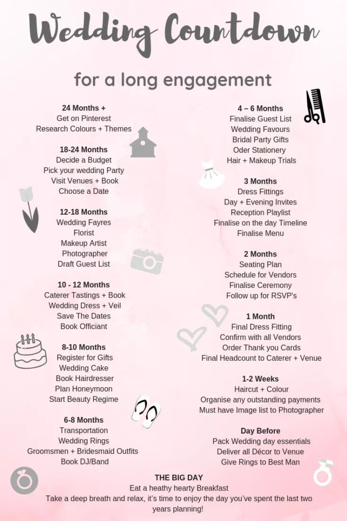Wedding Countdown Wedding Countdown Wedding Planning Guide Wedding 