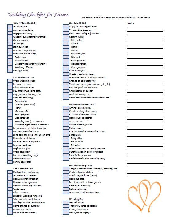 Wedding Planning Checklist Wedding Planner Checklist Wedding 