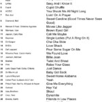 Wedding Song List For Dj TcWorks Org