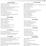 What Should I Be Doing A 12 month Wedding Planning Checklist